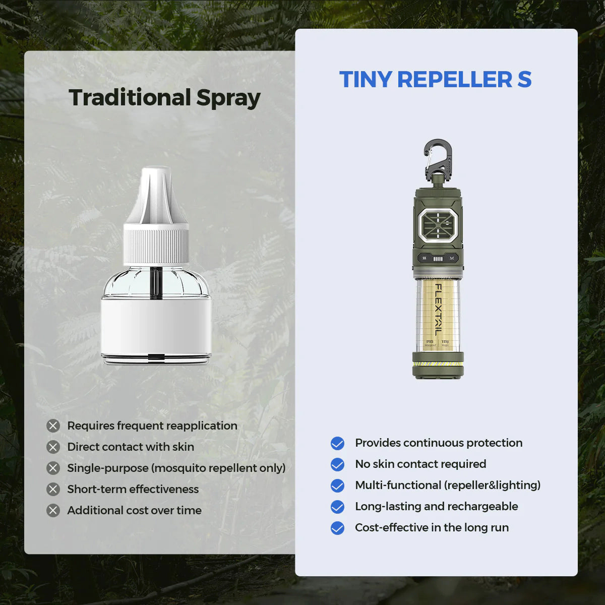 FLEXTAIL™ 2-in-1 Outdoor Mosquito Repellent With Camping Light