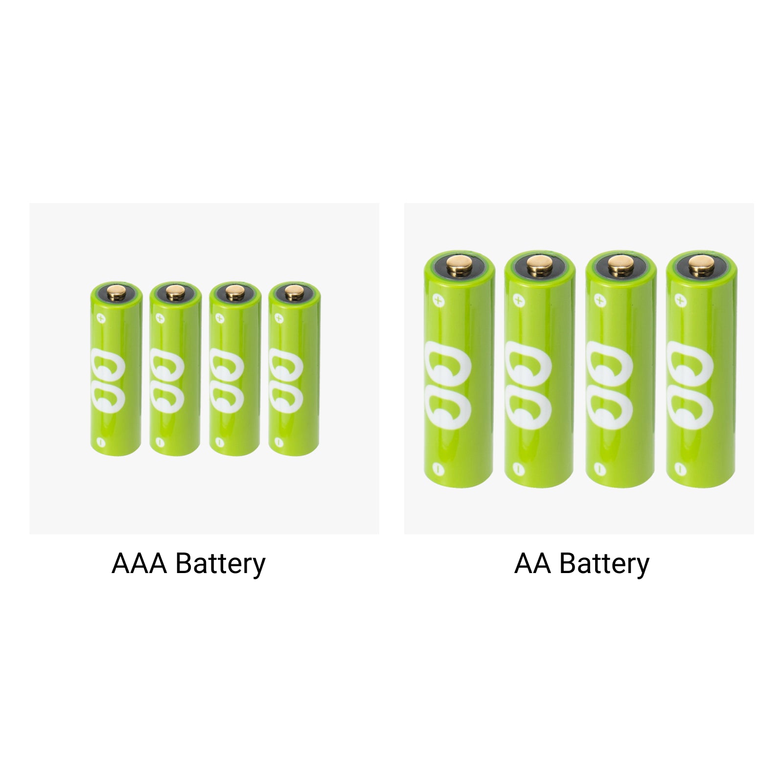 AA/AAA Type-C Rechargeable Li-ion Battery