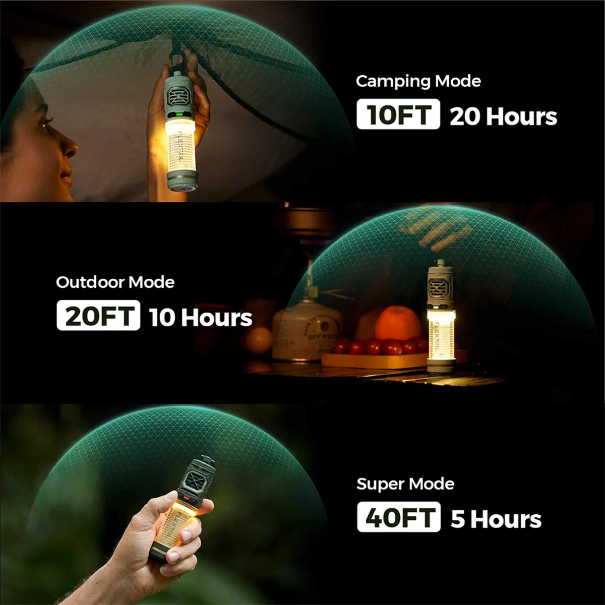 FLEXTAIL™ 2-in-1 Outdoor Mosquito Repellent With Camping Light