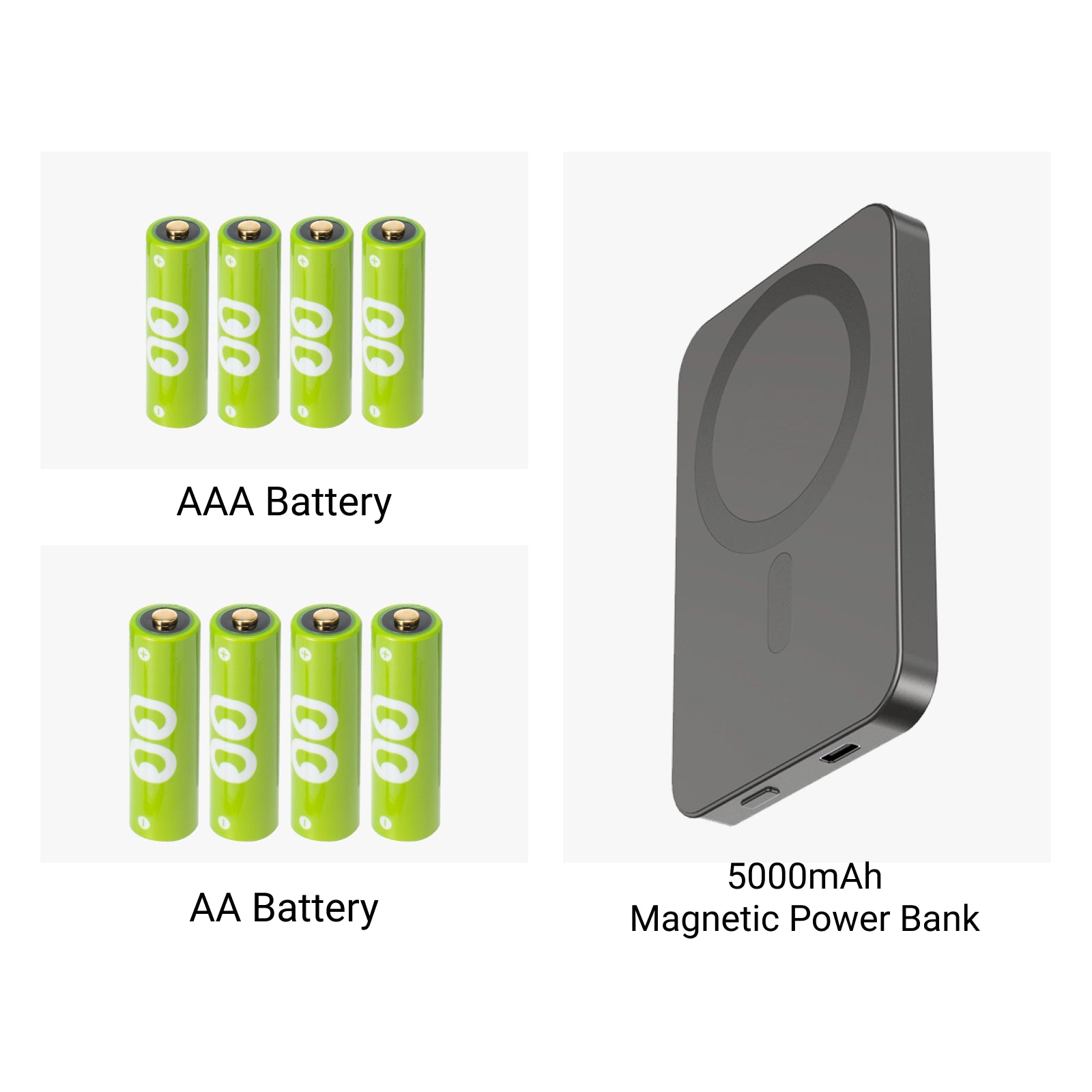 AA/AAA Type-C Rechargeable Li-ion Battery