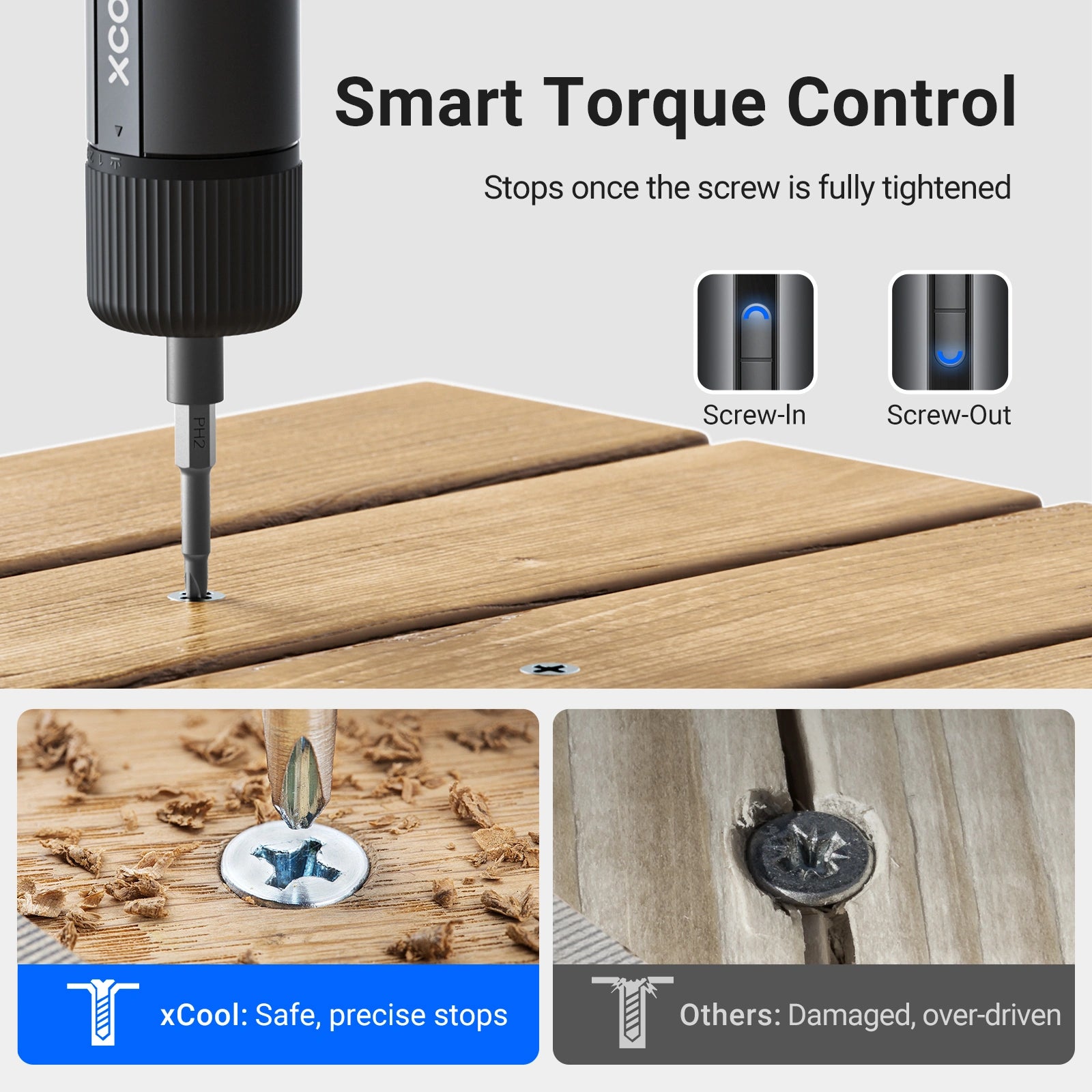 xCool EZTorque 4V Electric Screwdriver Cordless with 24 S2 Steel Bits