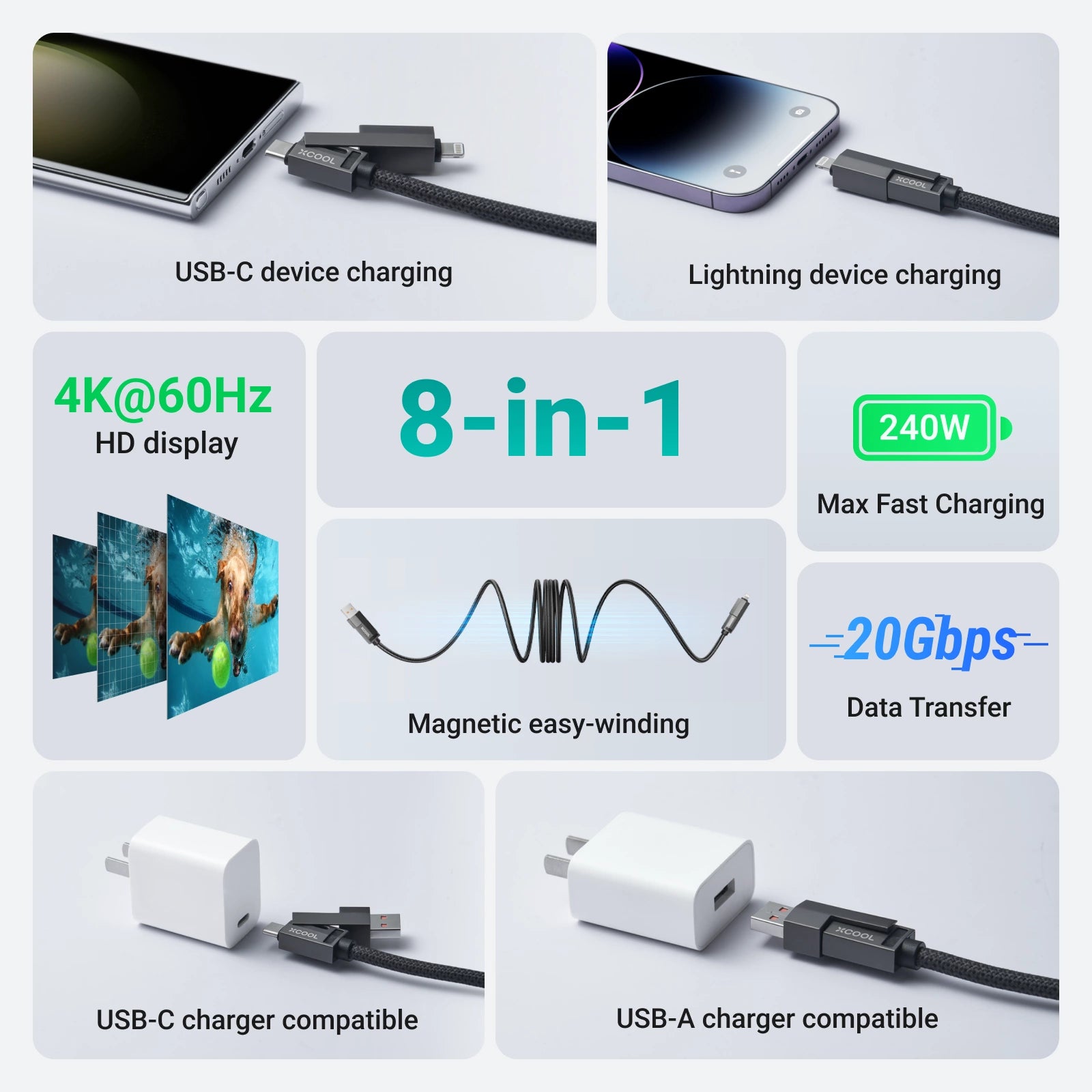 xCool TheOne Cable, 8-in-1 240W Full-featured Magnetic USB-C Cable (5ft)