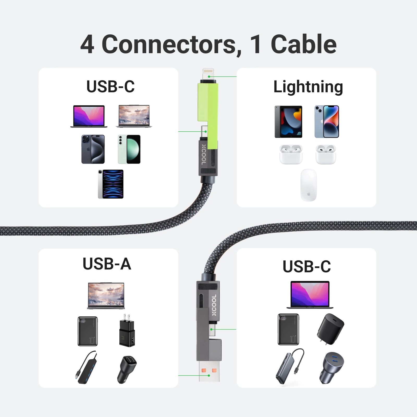 xCool TheOne Cable, 8-in-1 240W Full-featured Magnetic USB-C Cable (5ft)