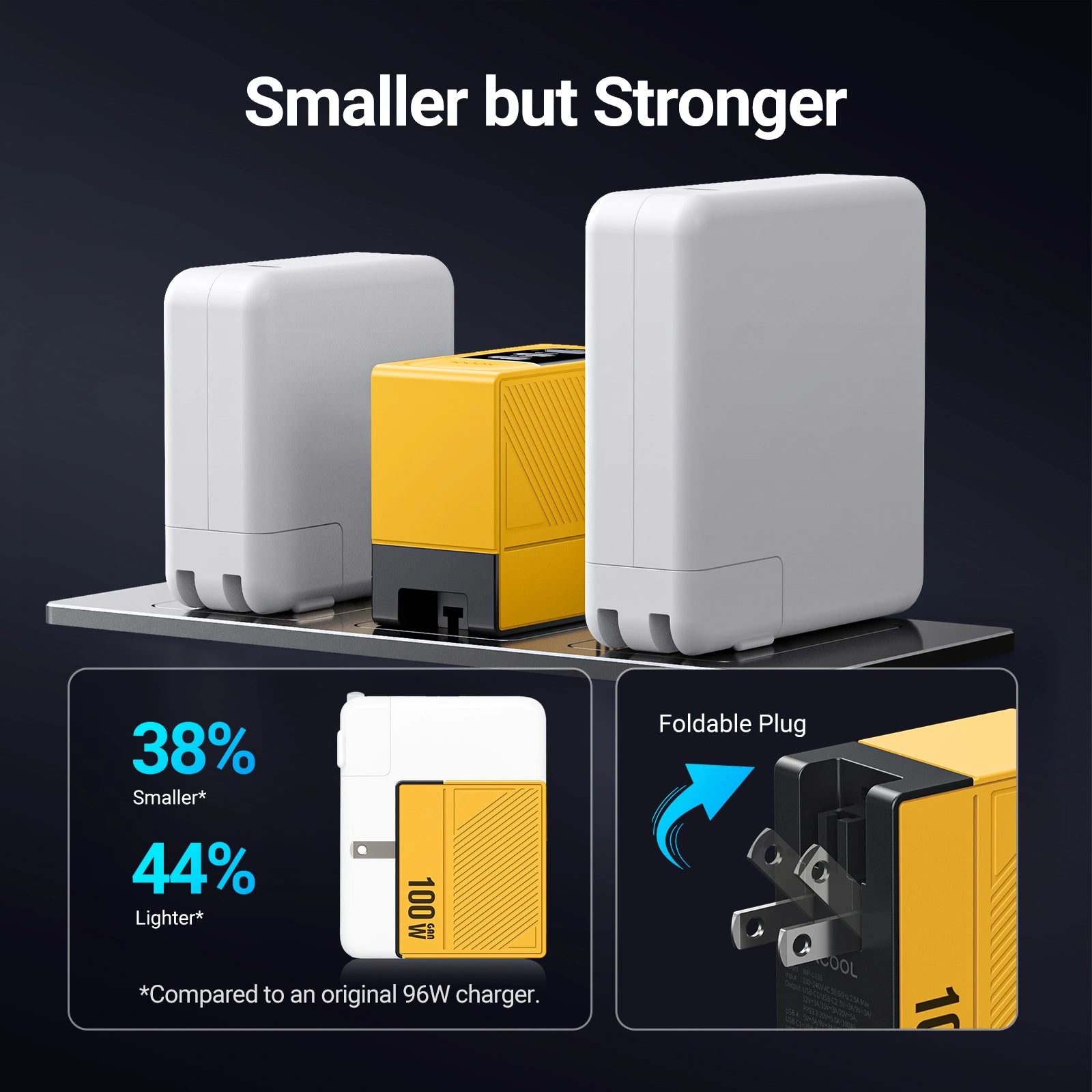 xCool PicoBoost™ 100W GaN USB-C Charger with US/UK/EU Plugs (3 Ports)