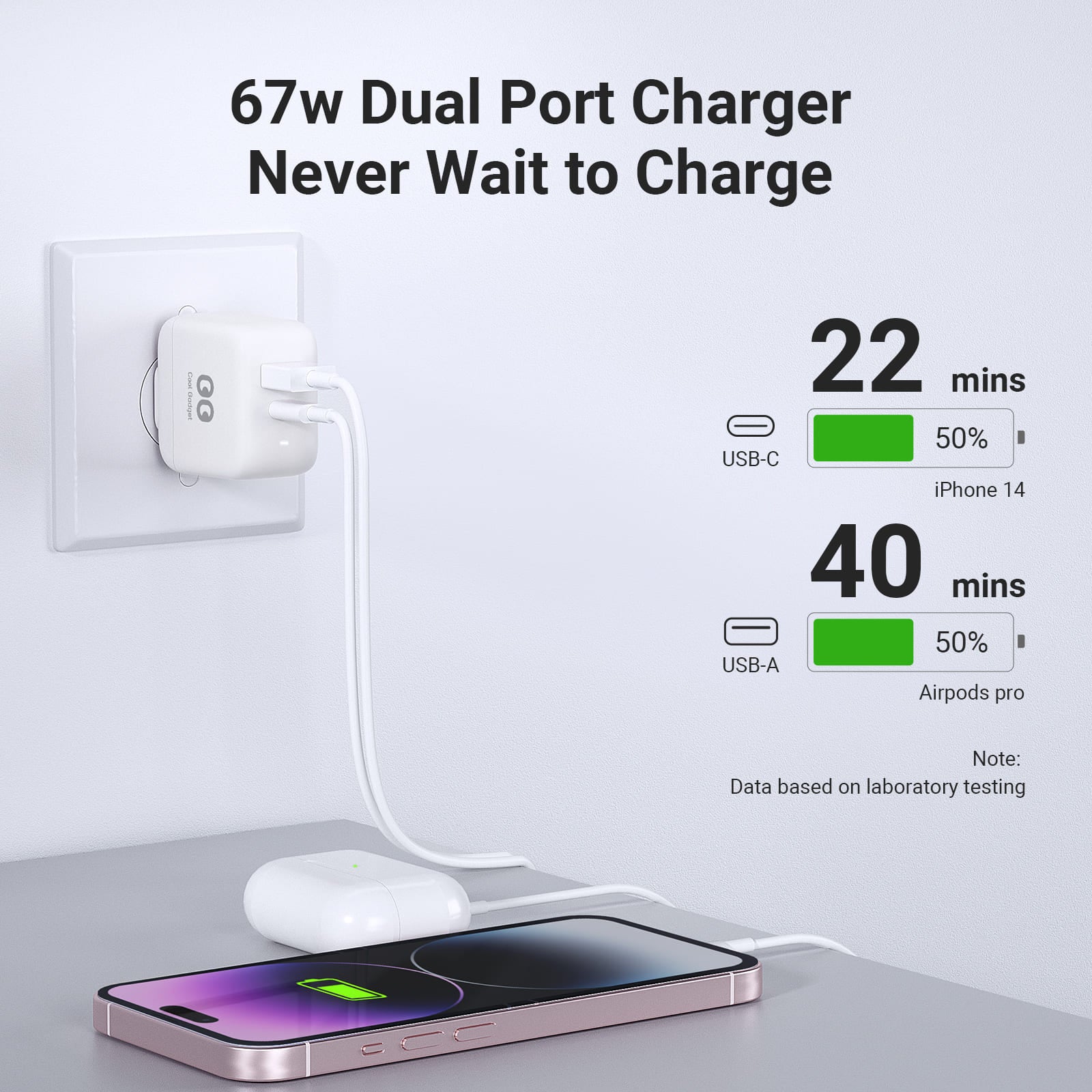 67W USB-C Power Adapter Dual Port