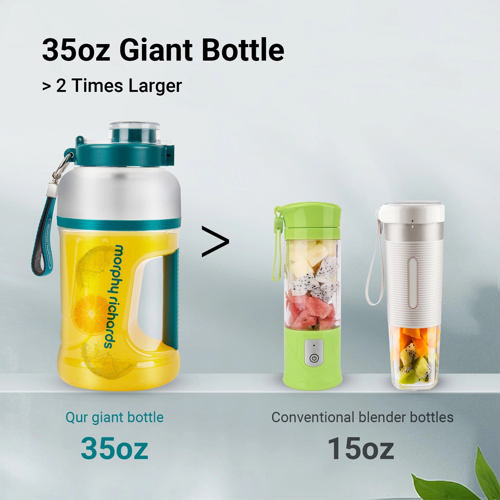 Portable Sport Bottle Blender Coo Gadget