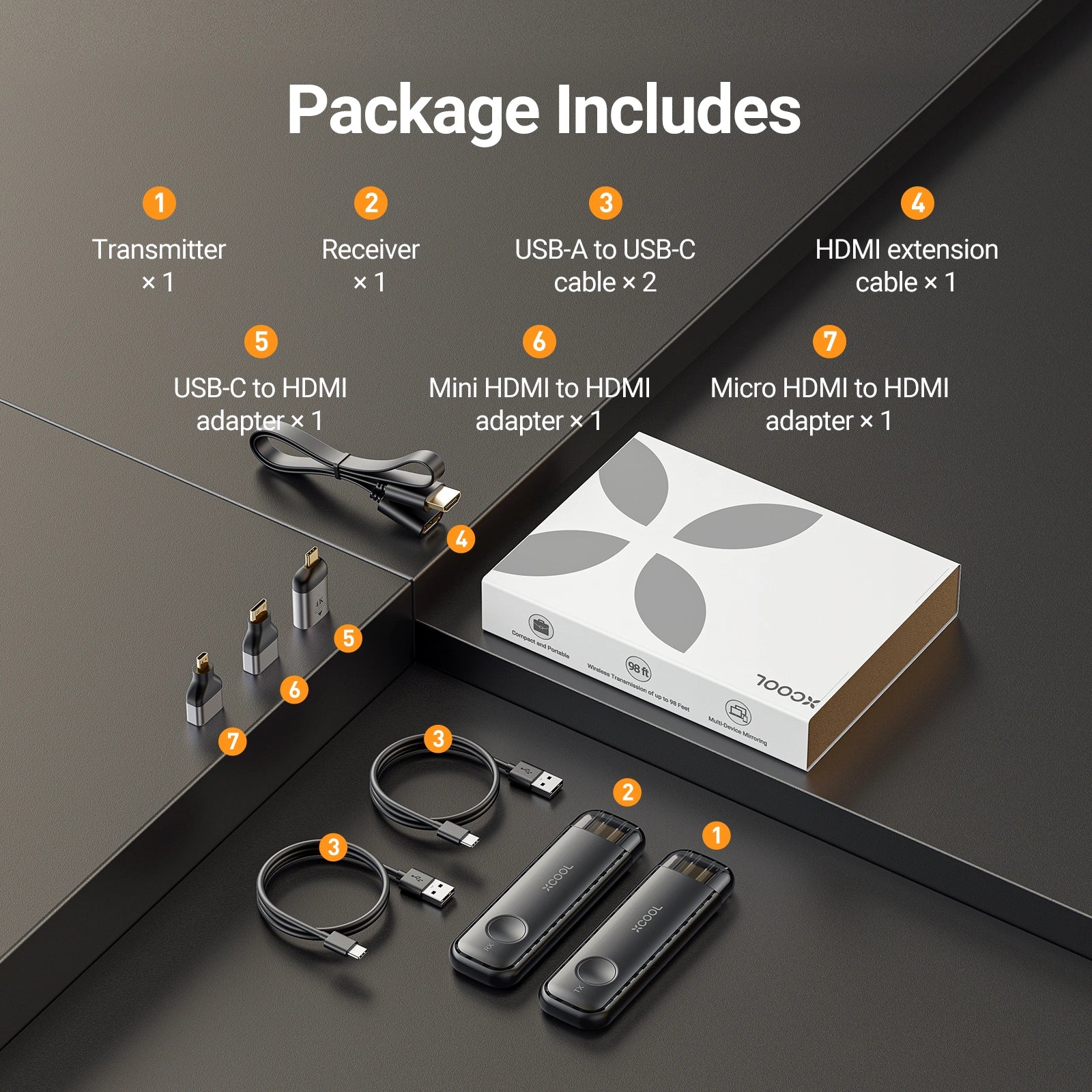 xCool-PlugNCast-Wireless-Transmitter-and-Receiver_-Casting-Device-for-TVMonitor