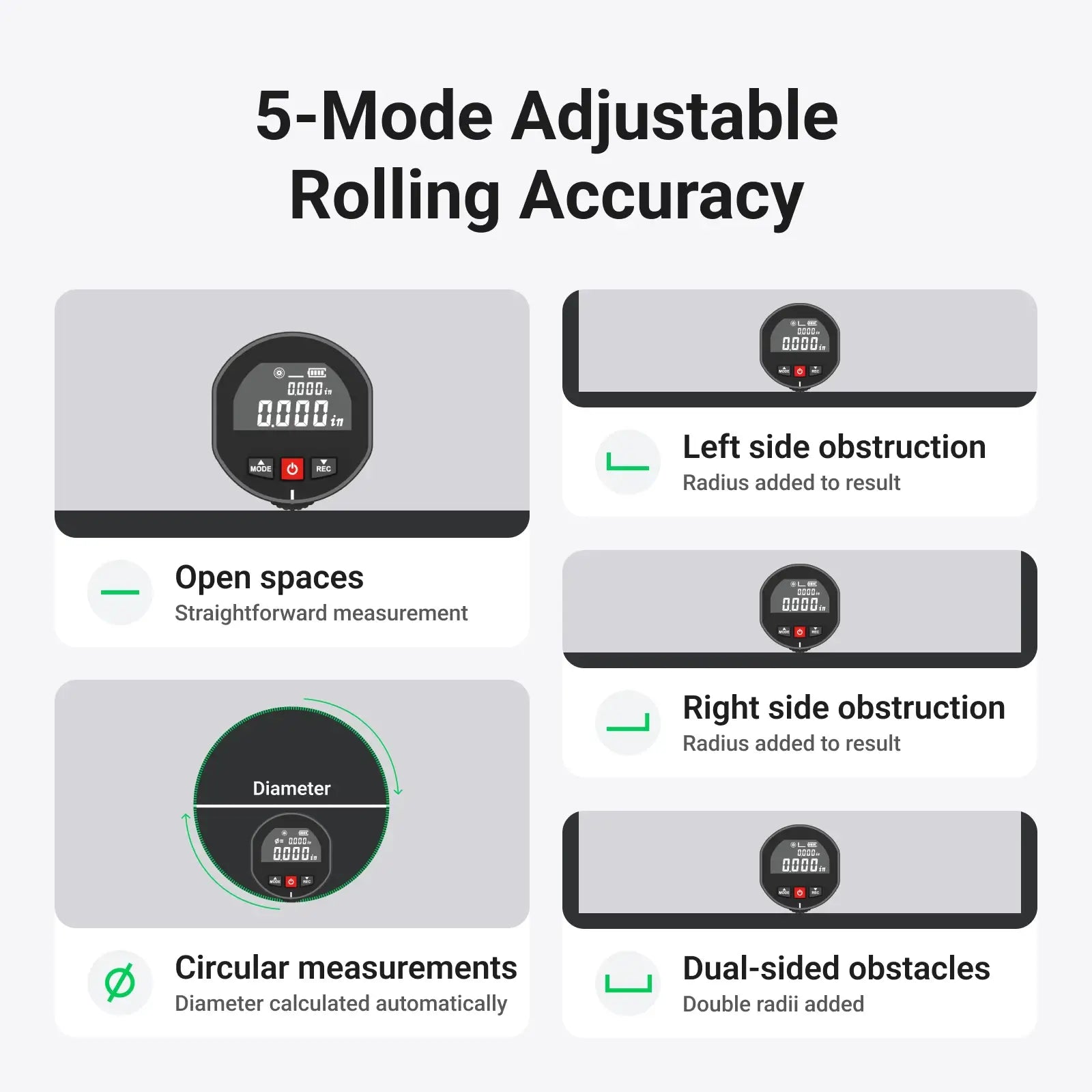 xCool 2-in-1 Rolling Tape Measure & Laser Tape Measure with Digital Readout