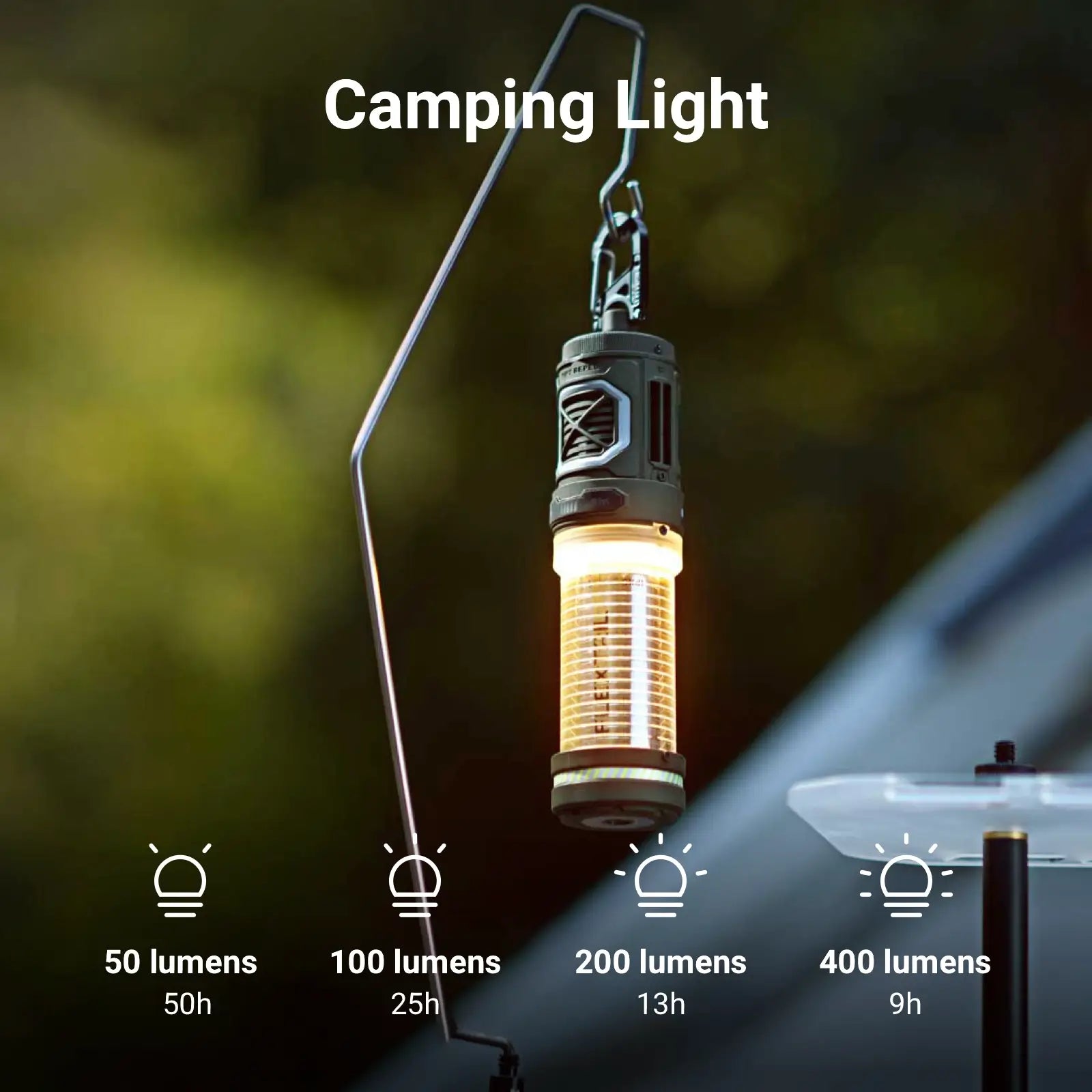 2-in-1 Outdoor Mosquito Repellent With Camping Light Cool Gadget