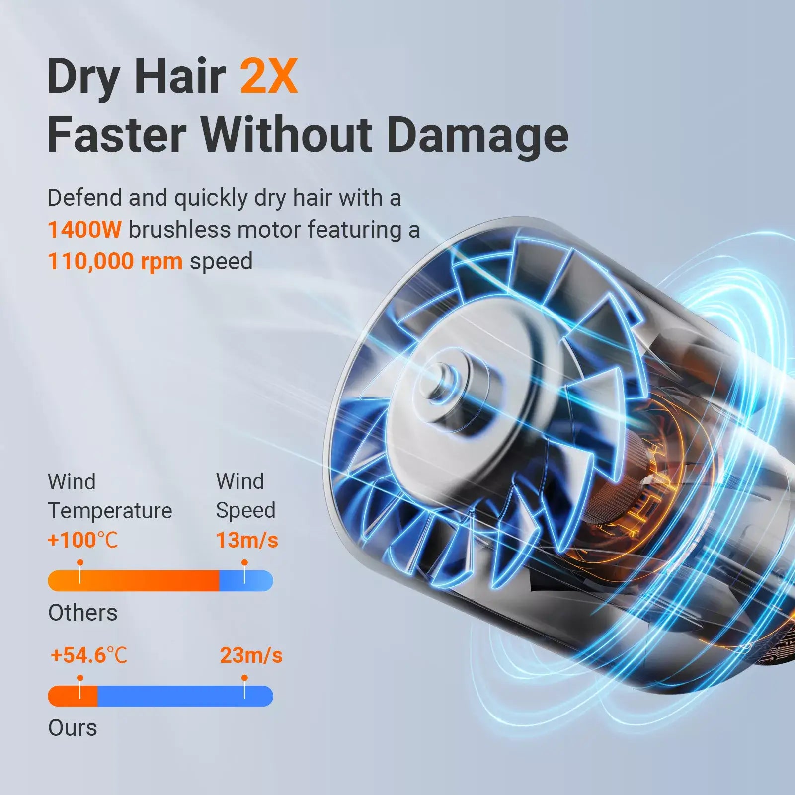 xCool Negative Ions High-Speed Professional Hair Dryer