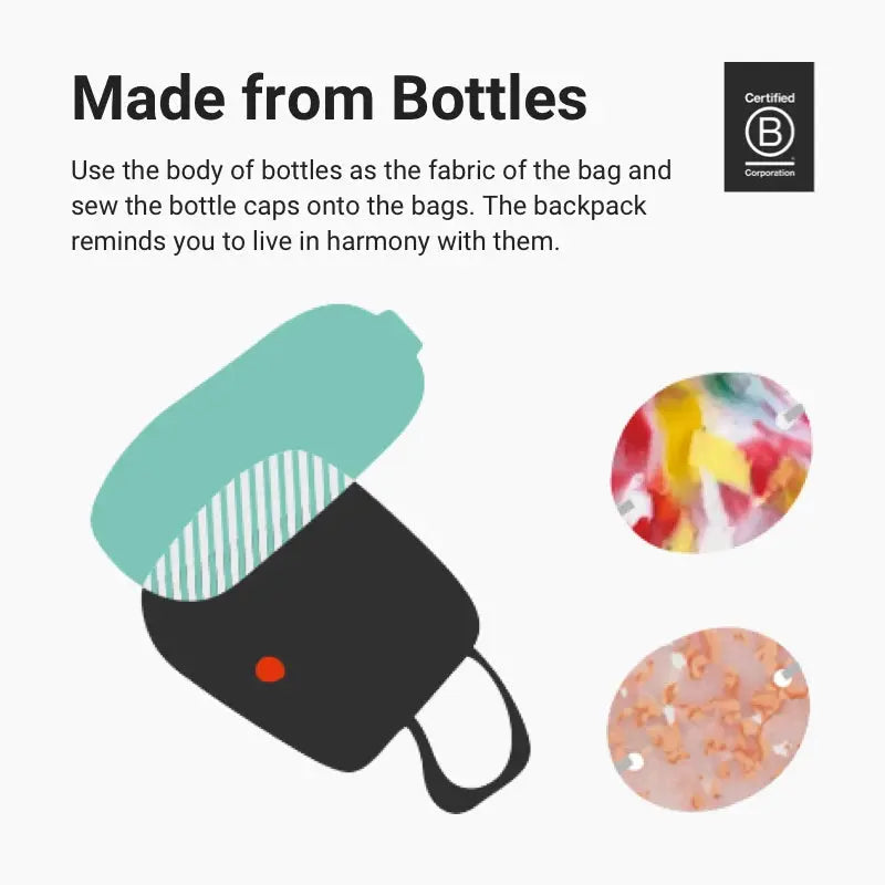 31 Plastic Bottles-Made Large Backpack Cool Gadget