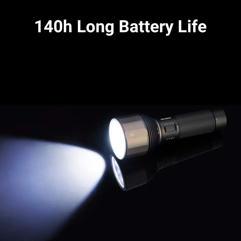 Outdoor Super Bright Flashlight 2000lm Cool Gadget