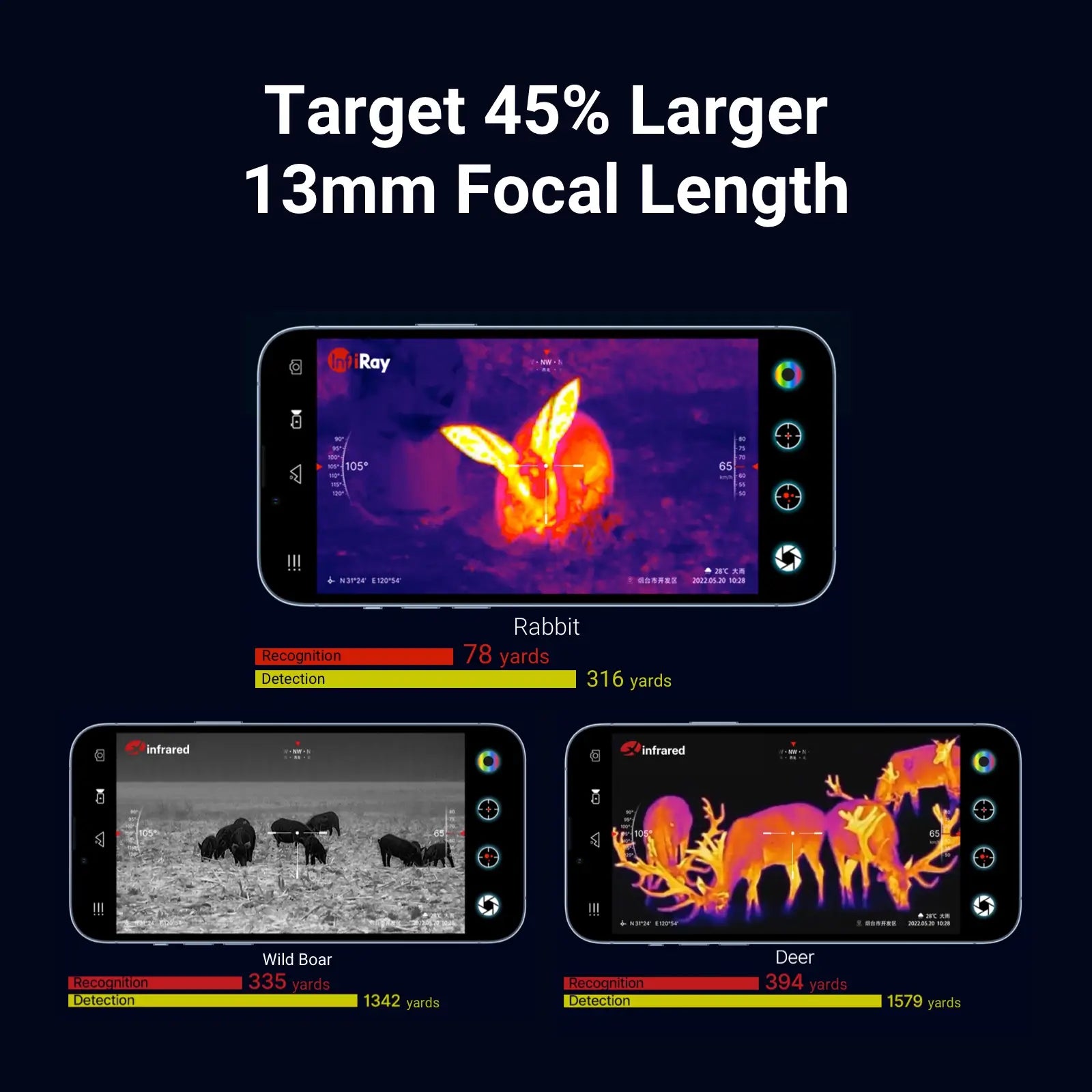 Smartphone Thermal Imaging Monocular for Hunting and Security Cool Gadget