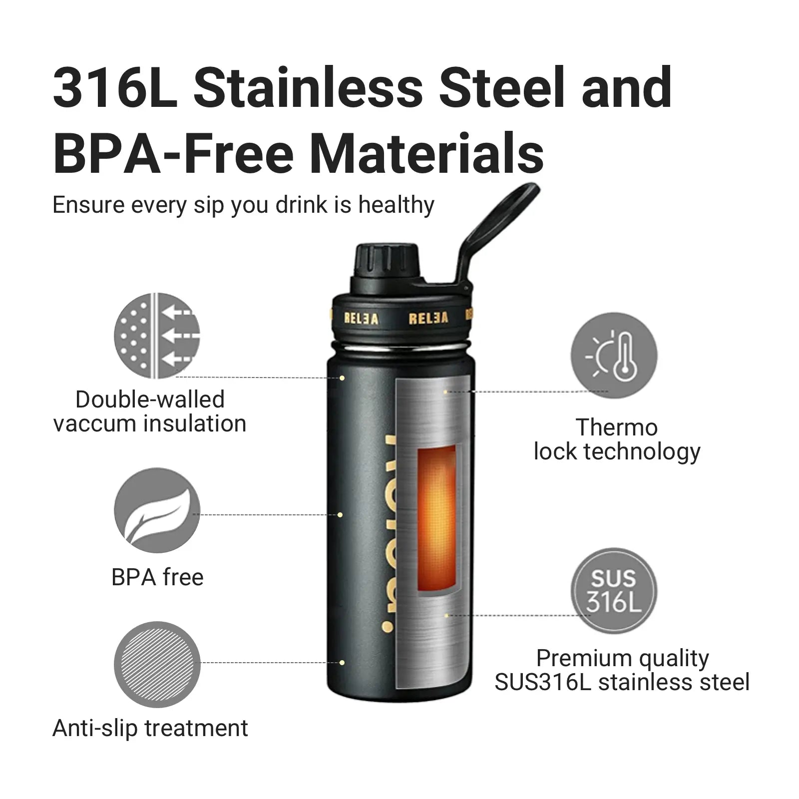 20oz Stainless Steel Water Bottle with Spout Lids Cool Gadget